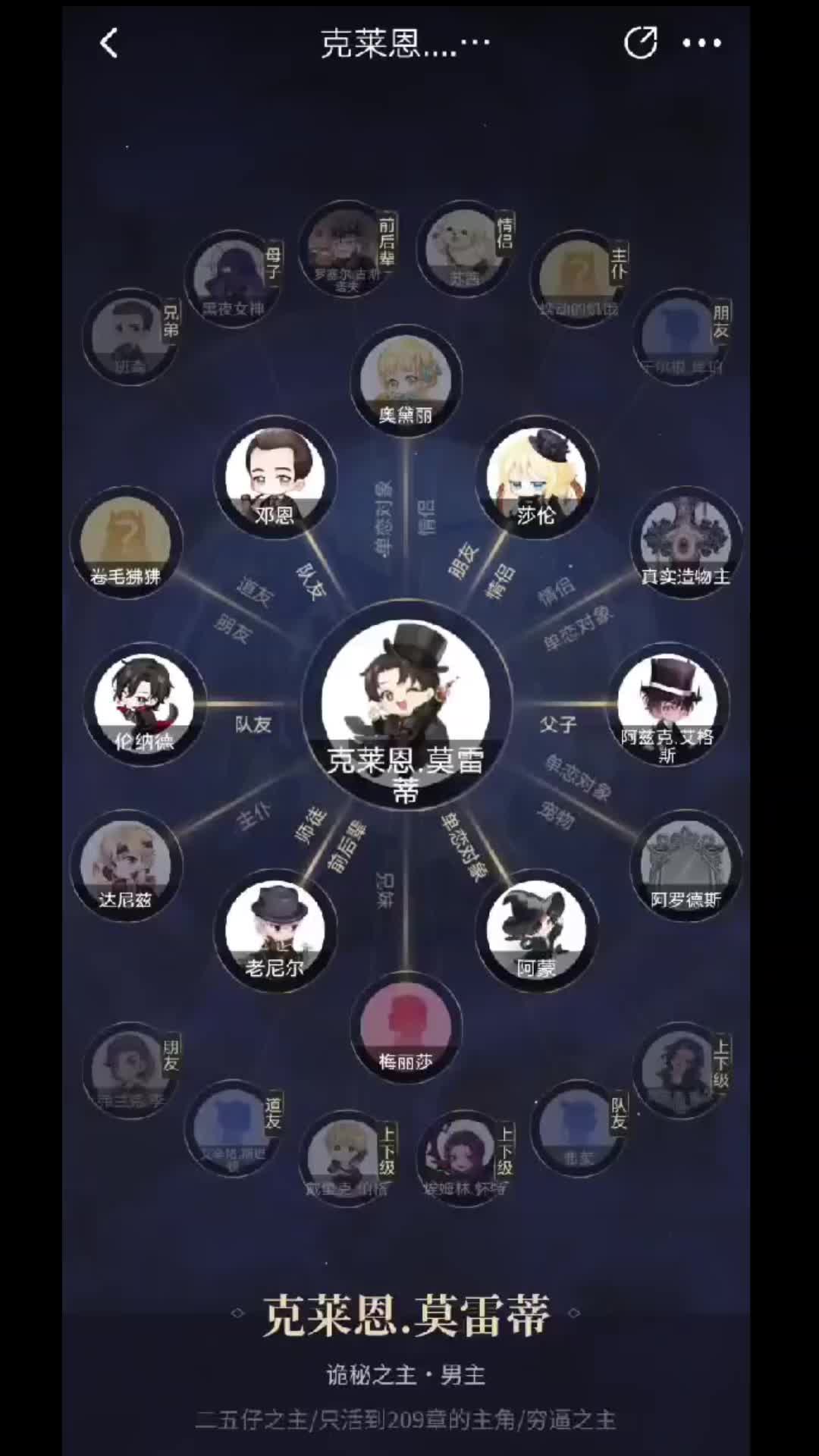 起点的人物关系图都是这么玩的?【诡秘之主】