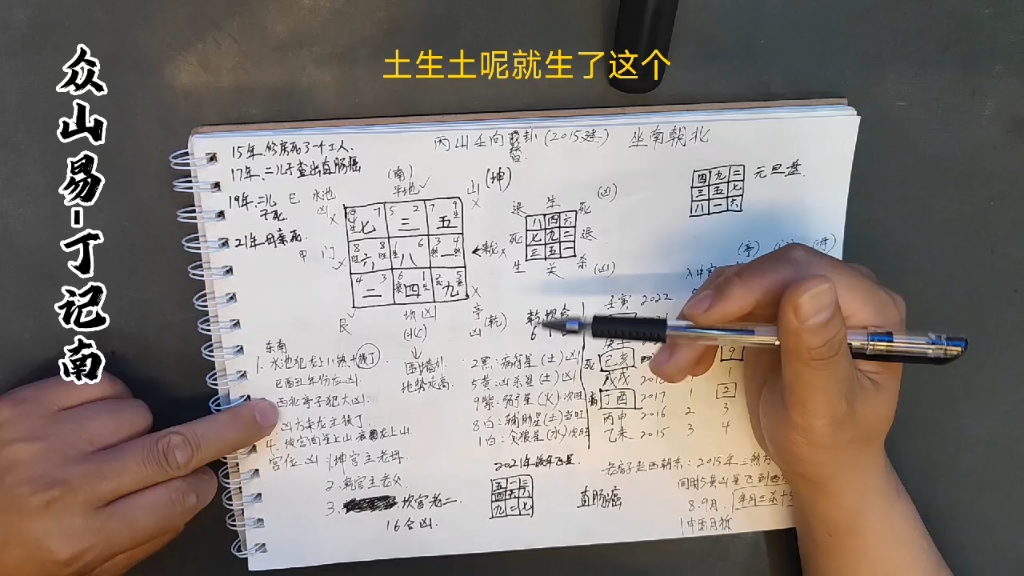 [图]玄空风水，断凶宅应期-丁记南