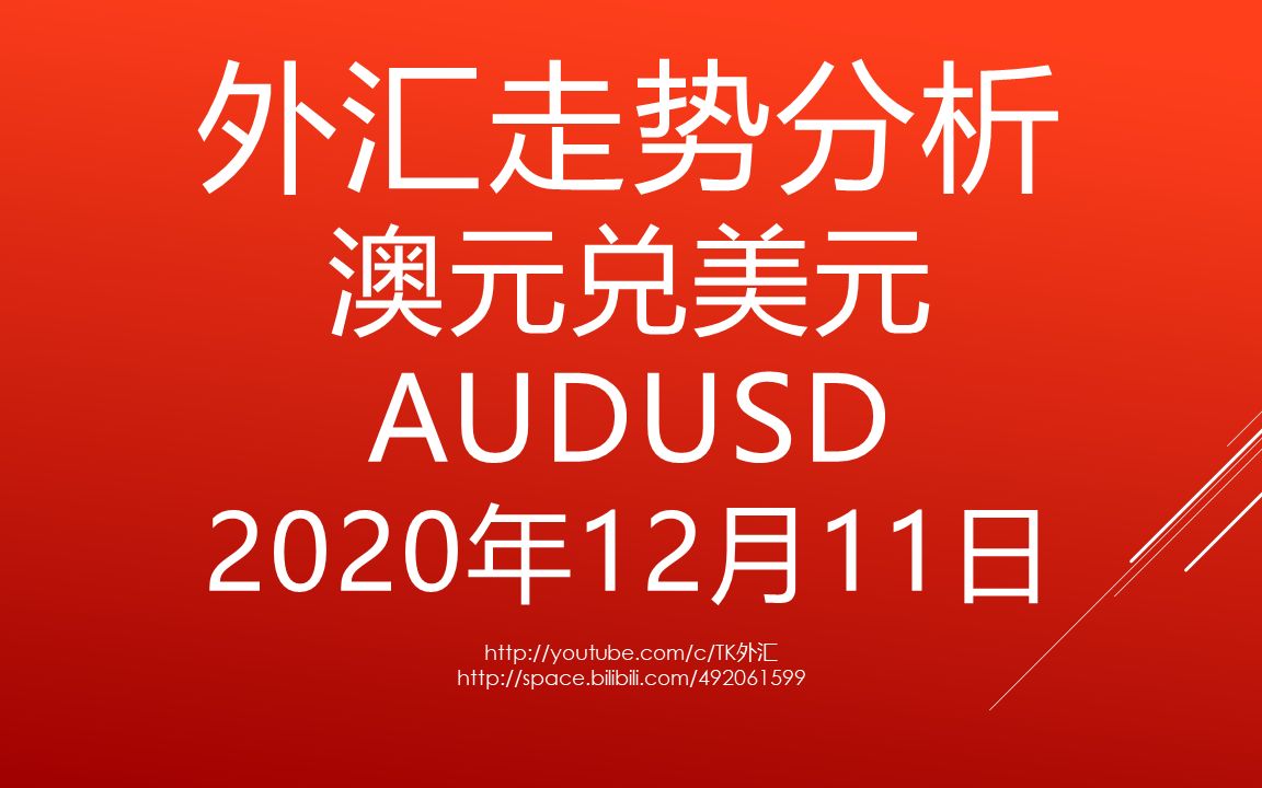 外汇交易技术分析澳元兑美元 AUDUSD  2020年12月11日哔哩哔哩bilibili