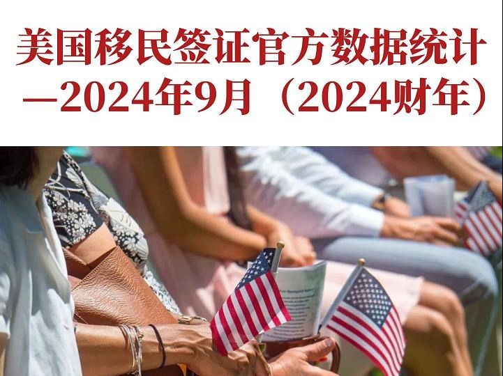 美国移民签证官方数据统计—2024年9月(2024财年)哔哩哔哩bilibili