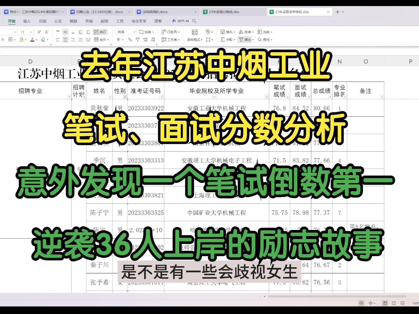 去年江苏中烟笔试、面试分数分析、意外发现笔试倒数第一面试翻盘的励志故事,看完绝对信心满满热血澎湃哔哩哔哩bilibili