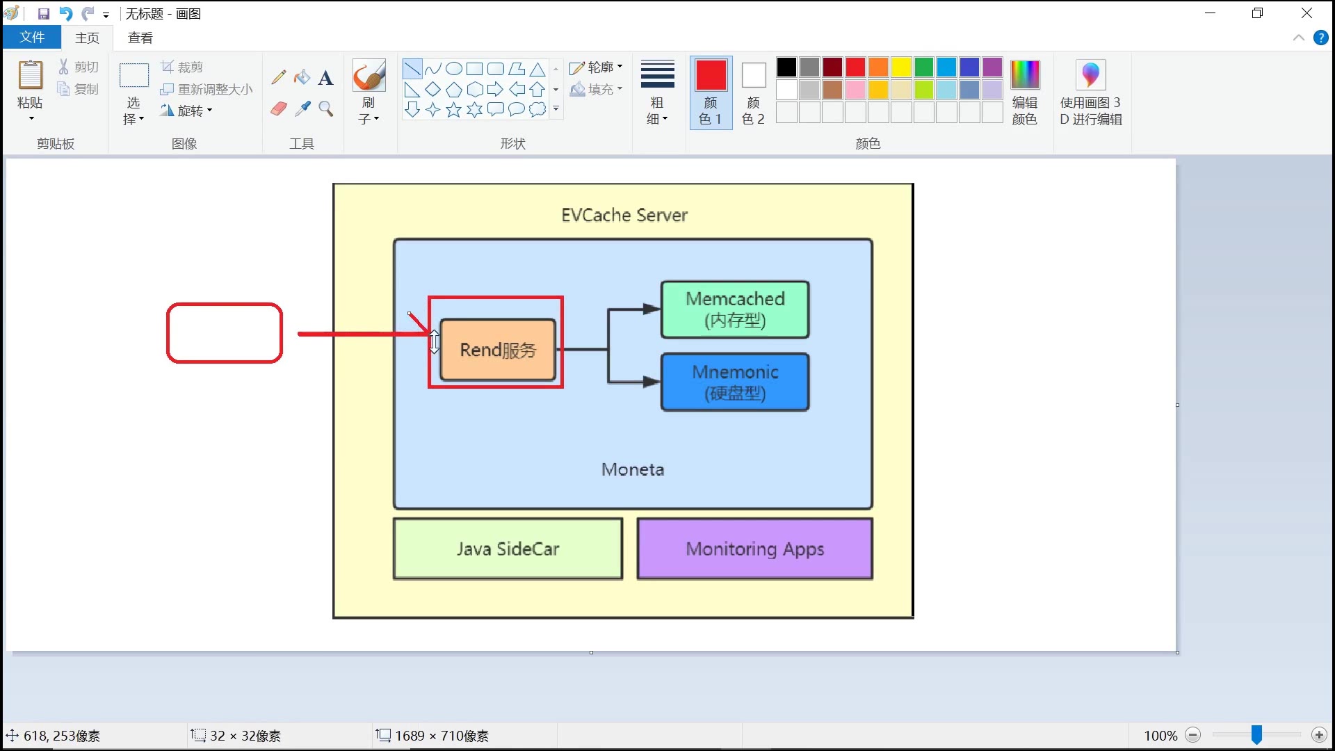 java高薪训练营【第五阶段02】Guava Cache、EVCache、Tair、Aerospike哔哩哔哩bilibili