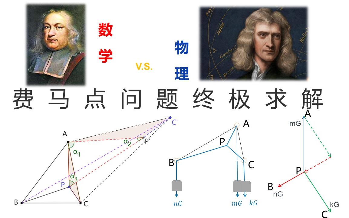 [图]费马点及广义费马点问题——数学与物理的和谐统一