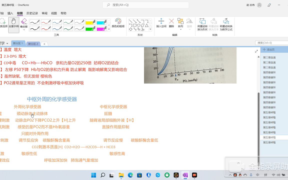 生理学打基础:三分钟掌握理解外周中枢化学感受器哔哩哔哩bilibili