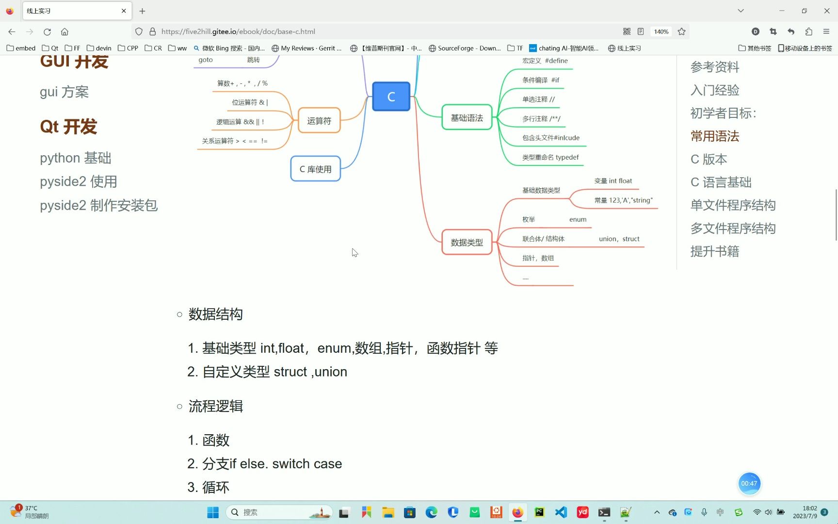 01C 语言C库哔哩哔哩bilibili