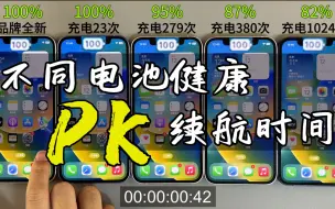 Download Video: 手机的电池健康，掉到多少就该换电池？实测5台iPhone真实续航！