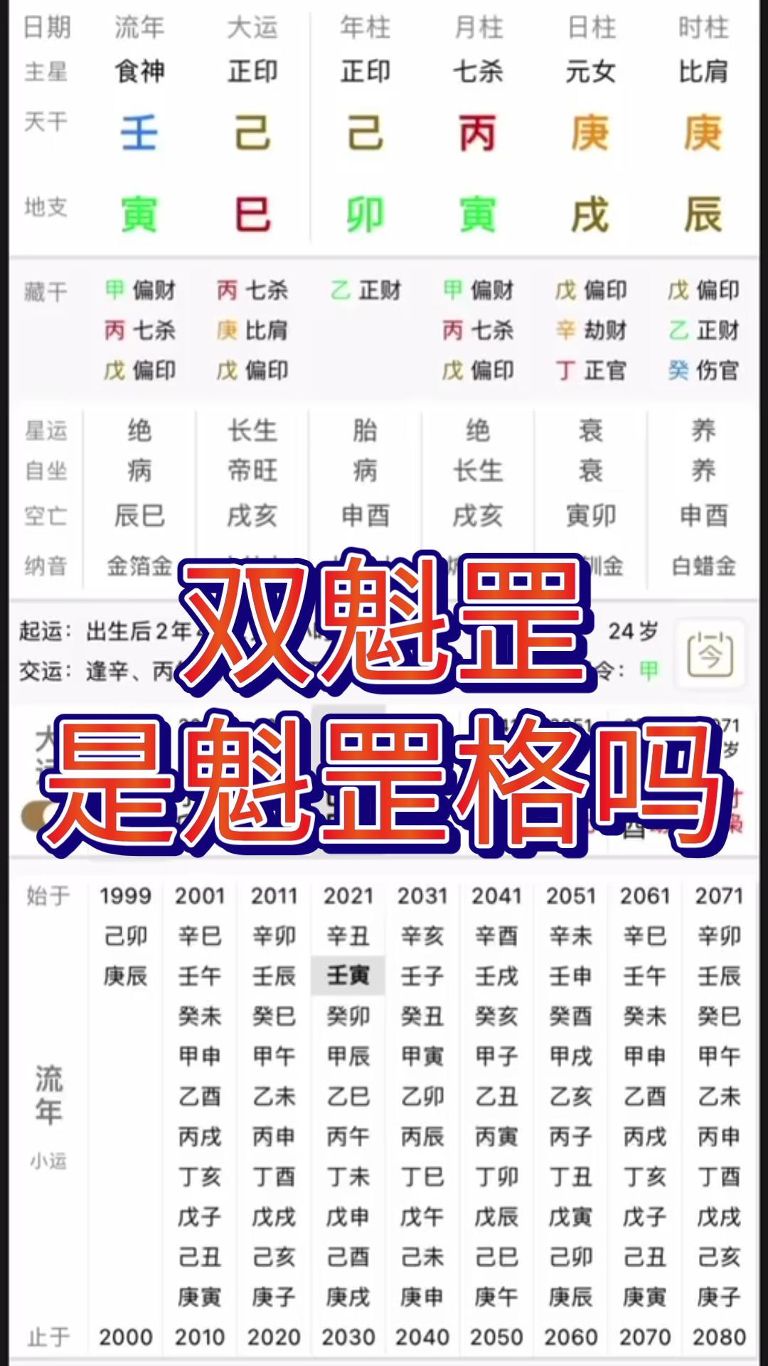 [图]什么叫魁罡格，出现双魁罡能成为魁罡格吗？