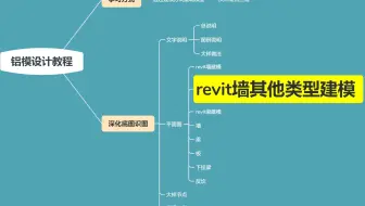 铝模深化底图识图-其他类型墙