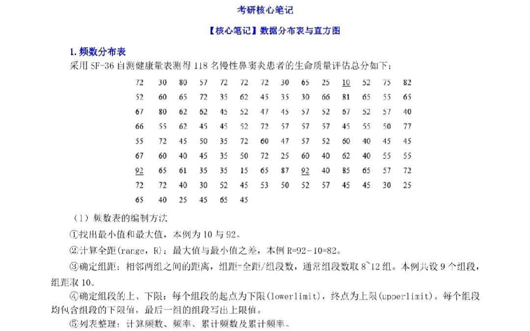 [图]2024年吉林大学657卫生管理综合考研精品资料