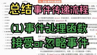 【QT开发笔记-基础篇】 第4章 事件 4.10 总结事件传递流程(1) 事件处理函数接受还是忽略