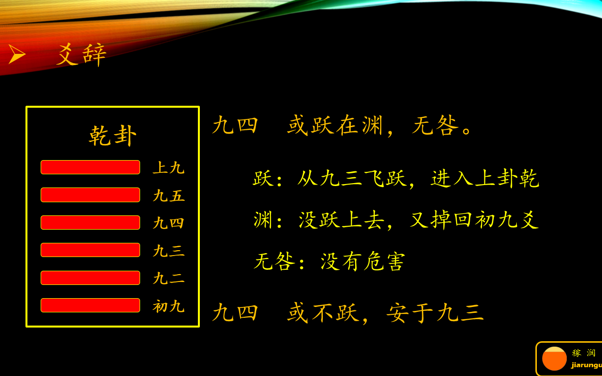 《易经》乾卦篇(第八):或跃在渊哔哩哔哩bilibili