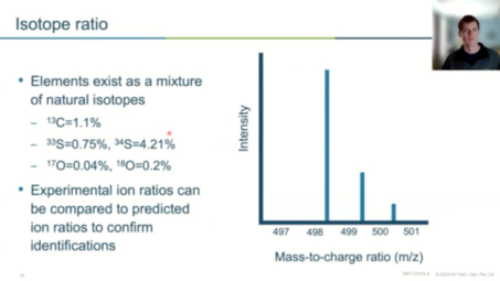 质谱分析的基础知识  SCIEX 101哔哩哔哩bilibili
