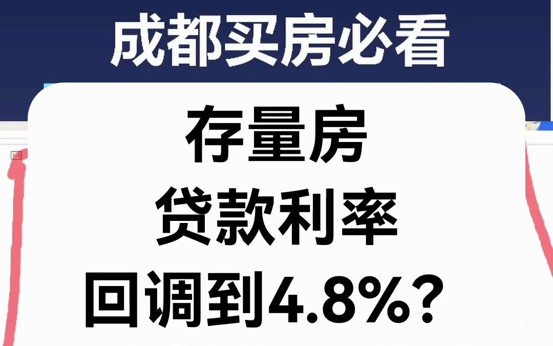 【直播房评】存量房贷款利率回调到4.8%?哔哩哔哩bilibili