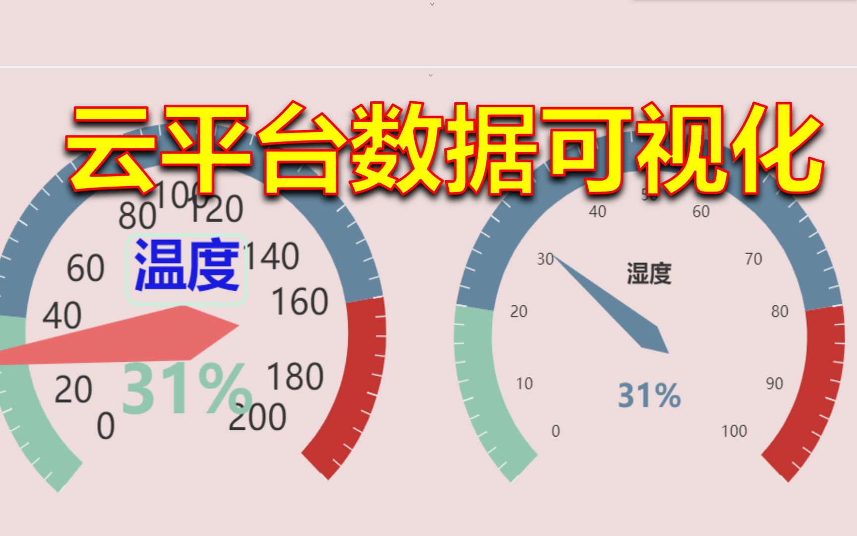 3.第一阶段第二步:云平台数据可视化展示