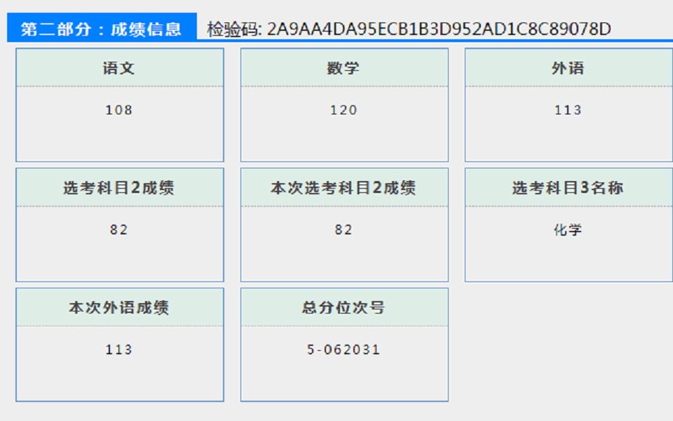 浙江高考查分,裂开了,我恨化学网络游戏热门视频