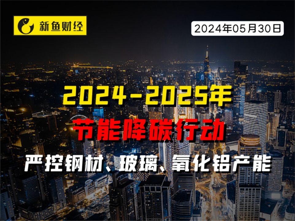 20242025年节能降碳行动,严控钢材、玻璃、氧化铝产能哔哩哔哩bilibili