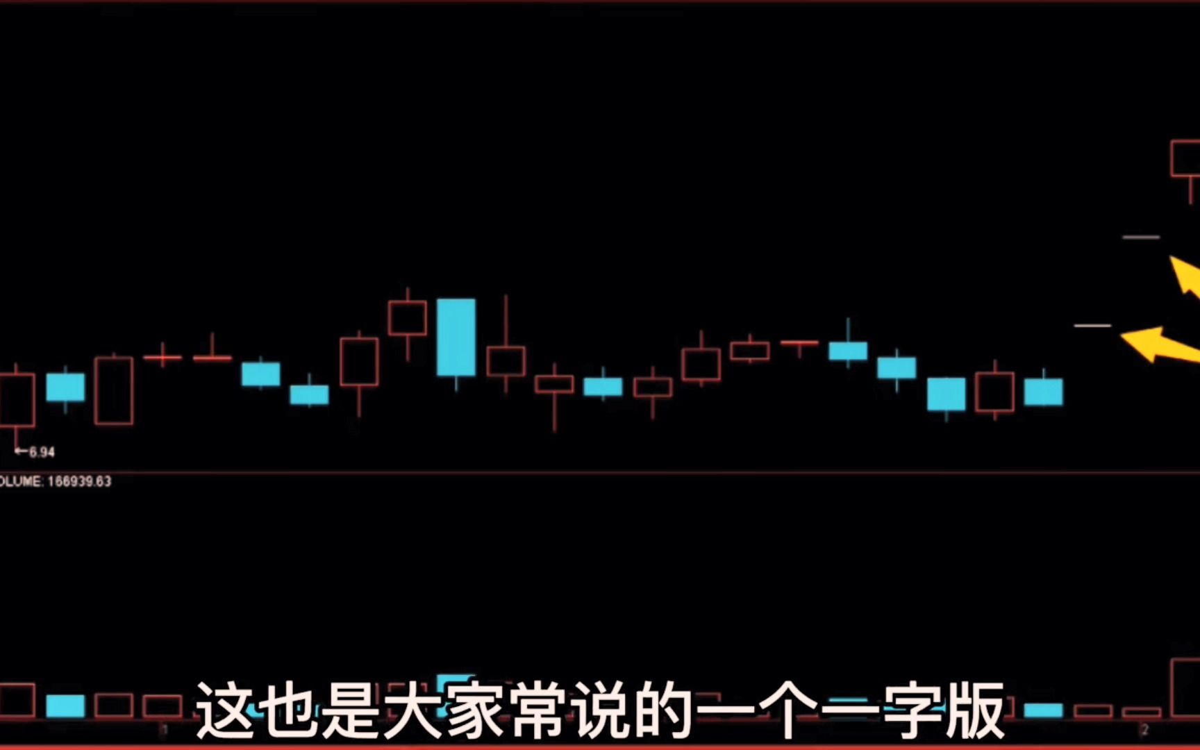 [图]顶级游资操盘术采访透露！，连续涨停板买入揭秘，超强涨停板！短线暴利！