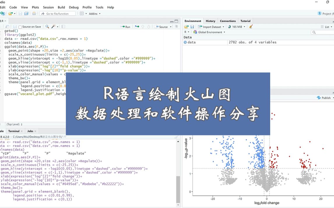 R语言绘制火山图||数据处理和软件操作分享||差异代谢物筛选哔哩哔哩bilibili