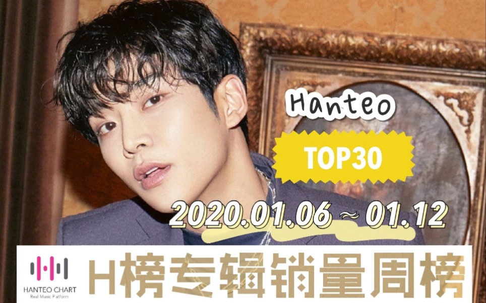 【20年第2周】韩国H榜20年1月第2周专辑销量TOP30哔哩哔哩bilibili