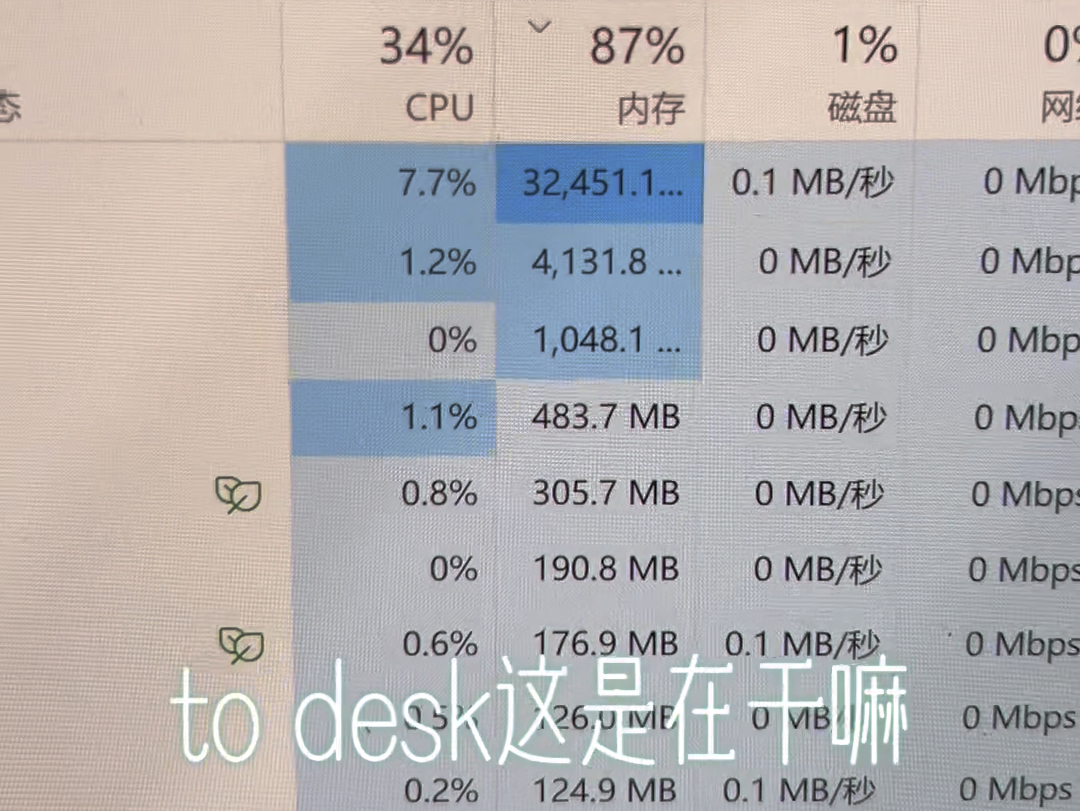 「todesk莫名大量内存占用」todesk进来挨打这不是第一次了貌似你偷偷占我资源我都以为我又被黑了哔哩哔哩bilibili