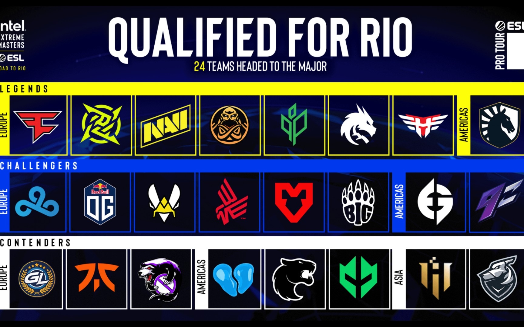 【csgo】rmr终于结束了!