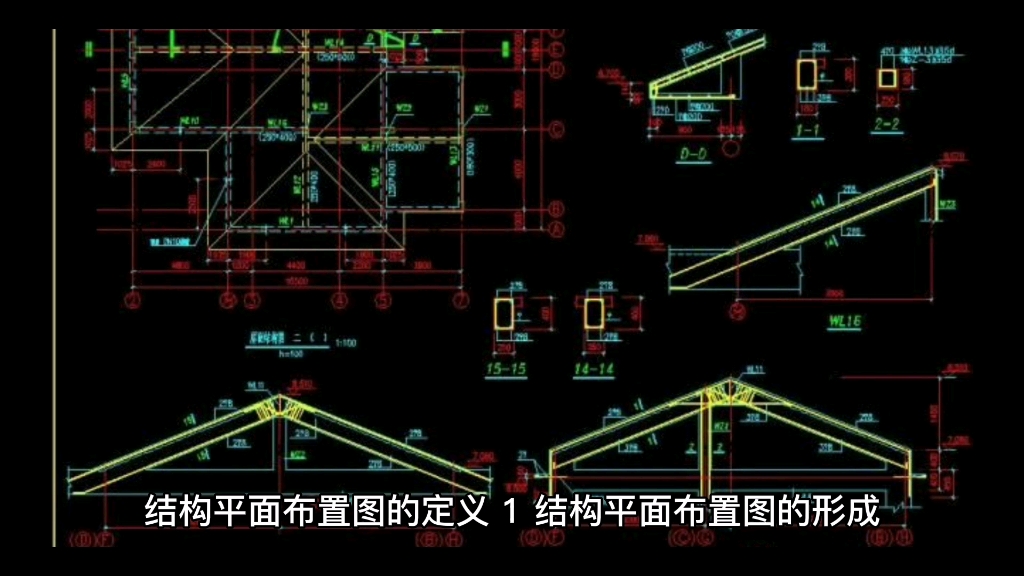 结构平面图的定义哔哩哔哩bilibili