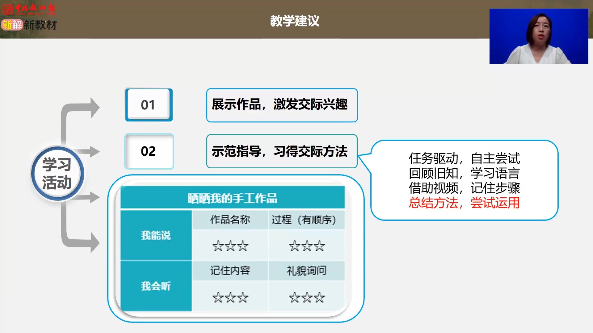 [图]二上第三单元《口语交际》《语文园地》教材解读及教学建议