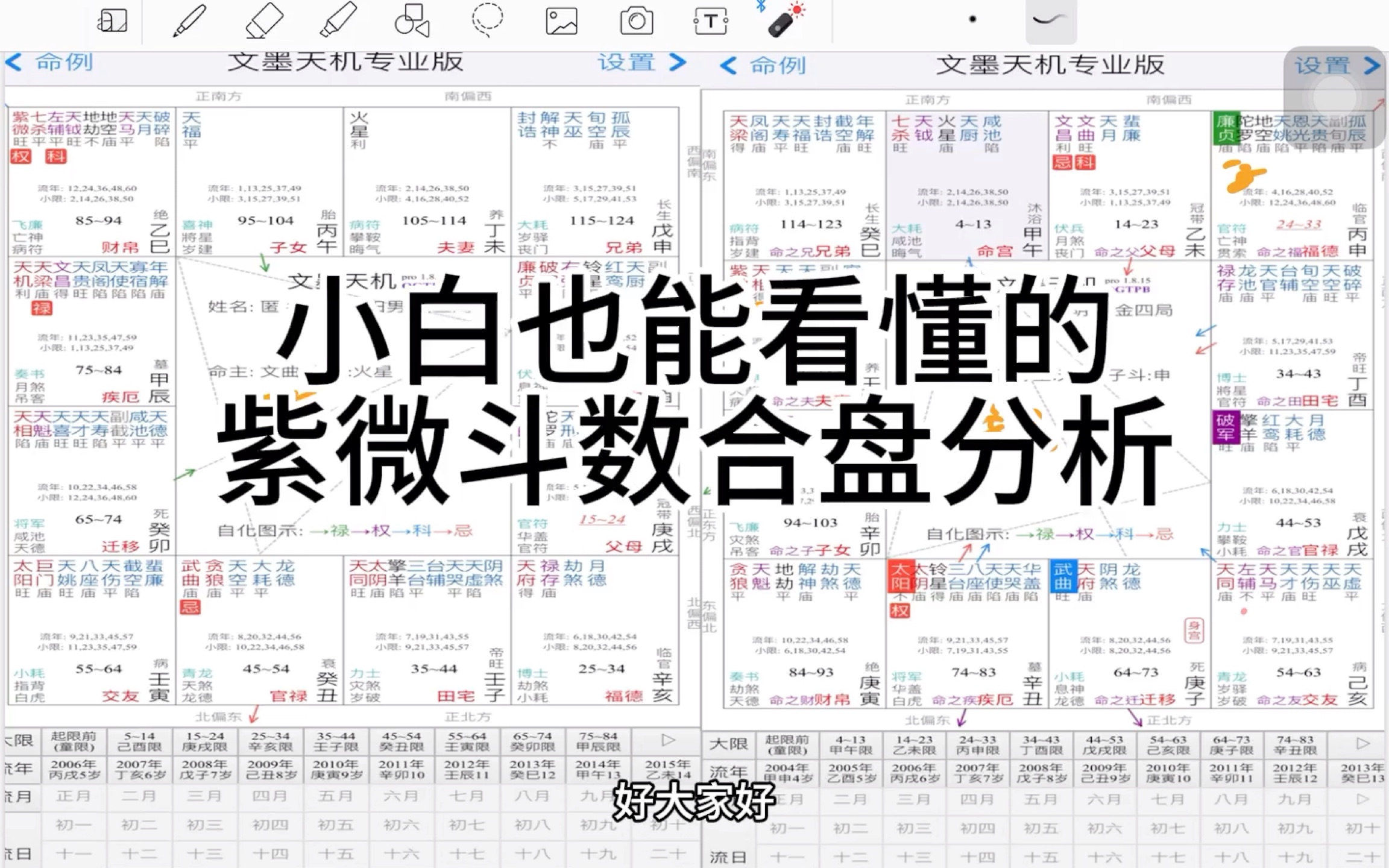 [图]最详细的紫微斗数合盘基础方法，人人都能看得懂
