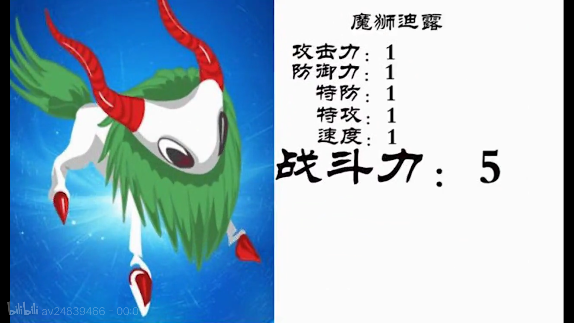 魔师迪露的死法有多少种_哔哩哔哩 (゜-゜)つロ 干杯~-bilibili