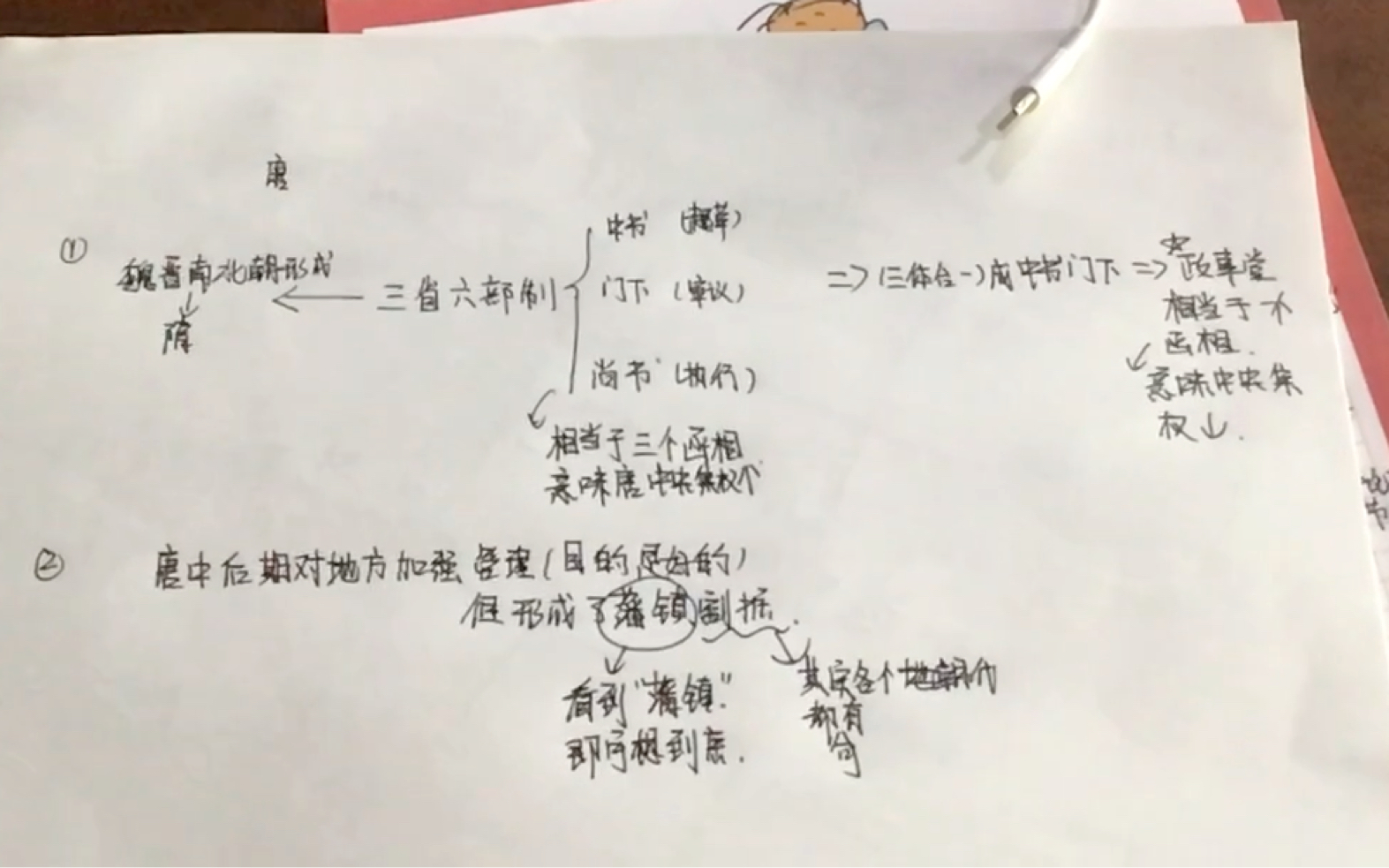 关于唐朝的两个小知识哔哩哔哩bilibili