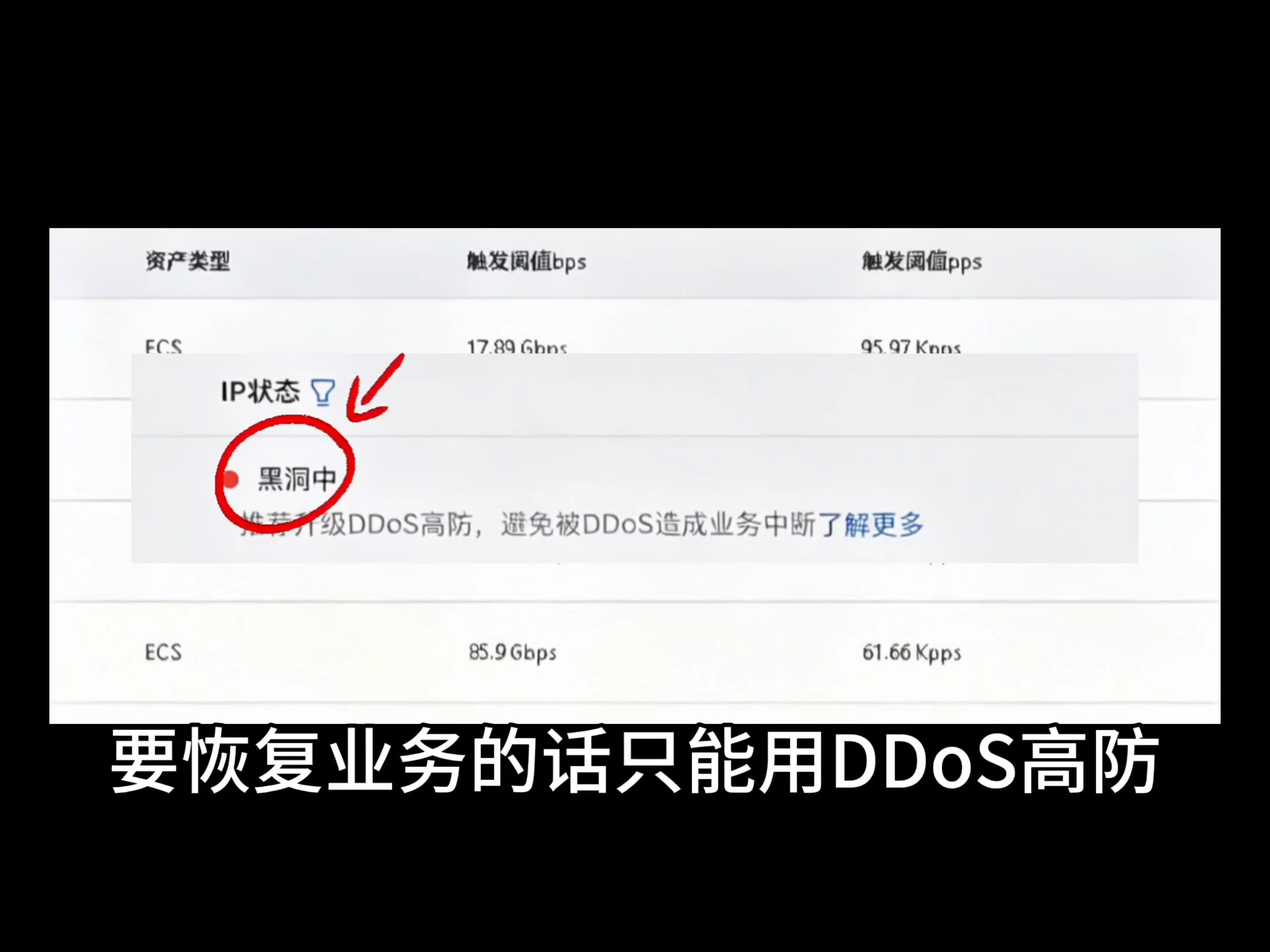 服务器被DDoS攻击该怎么办?