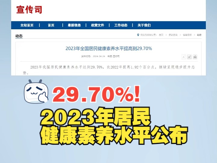 国家卫生健康委公布:2023年全国居民健康素养水平提高到29.70%哔哩哔哩bilibili