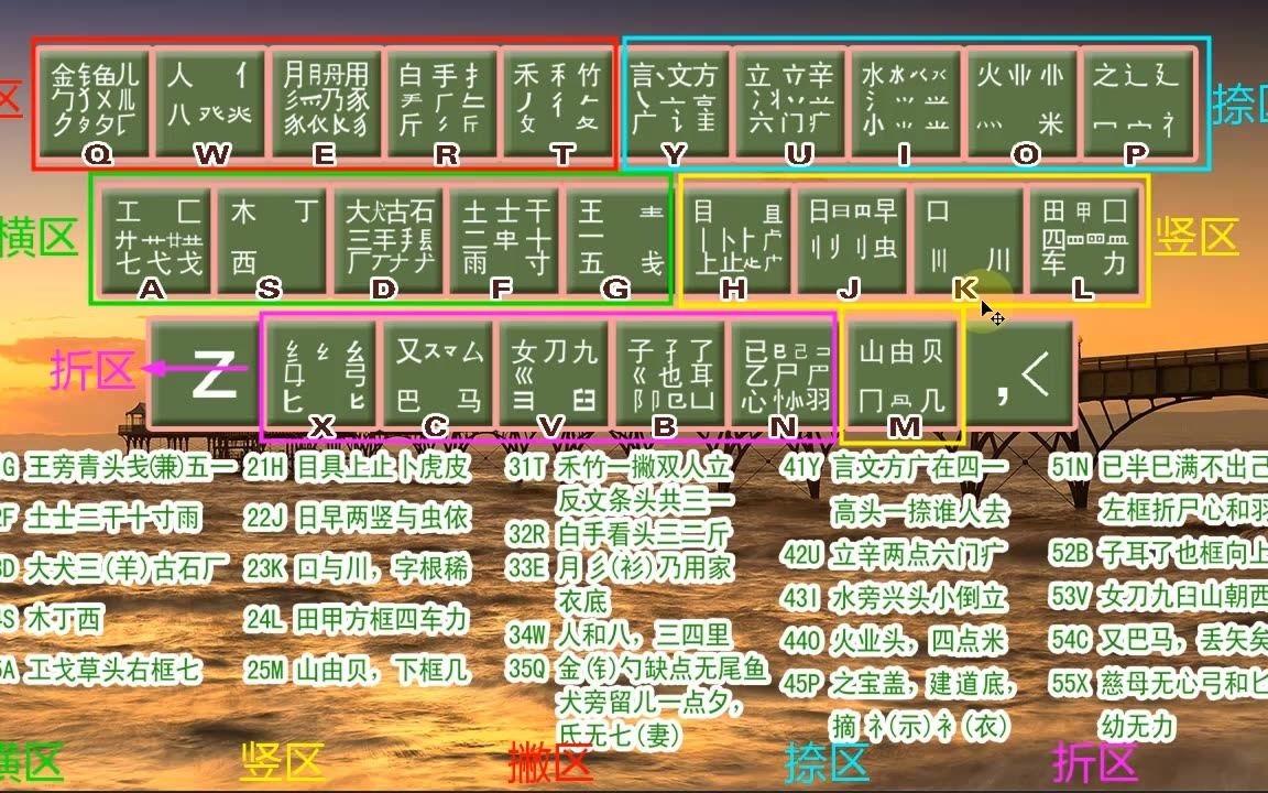 告别拼音输入法!无视字根口诀!带你快速学五笔哔哩哔哩bilibili