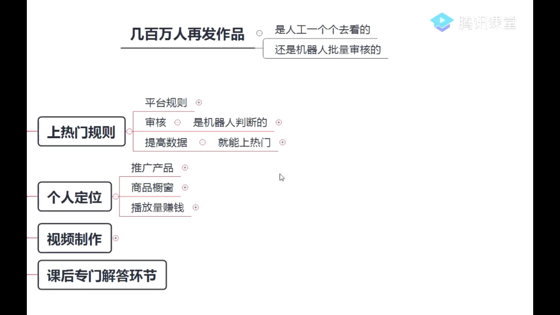 抖音如何吸粉?抖音吸粉攻略利用这3种方法分分钟上热门哔哩哔哩bilibili