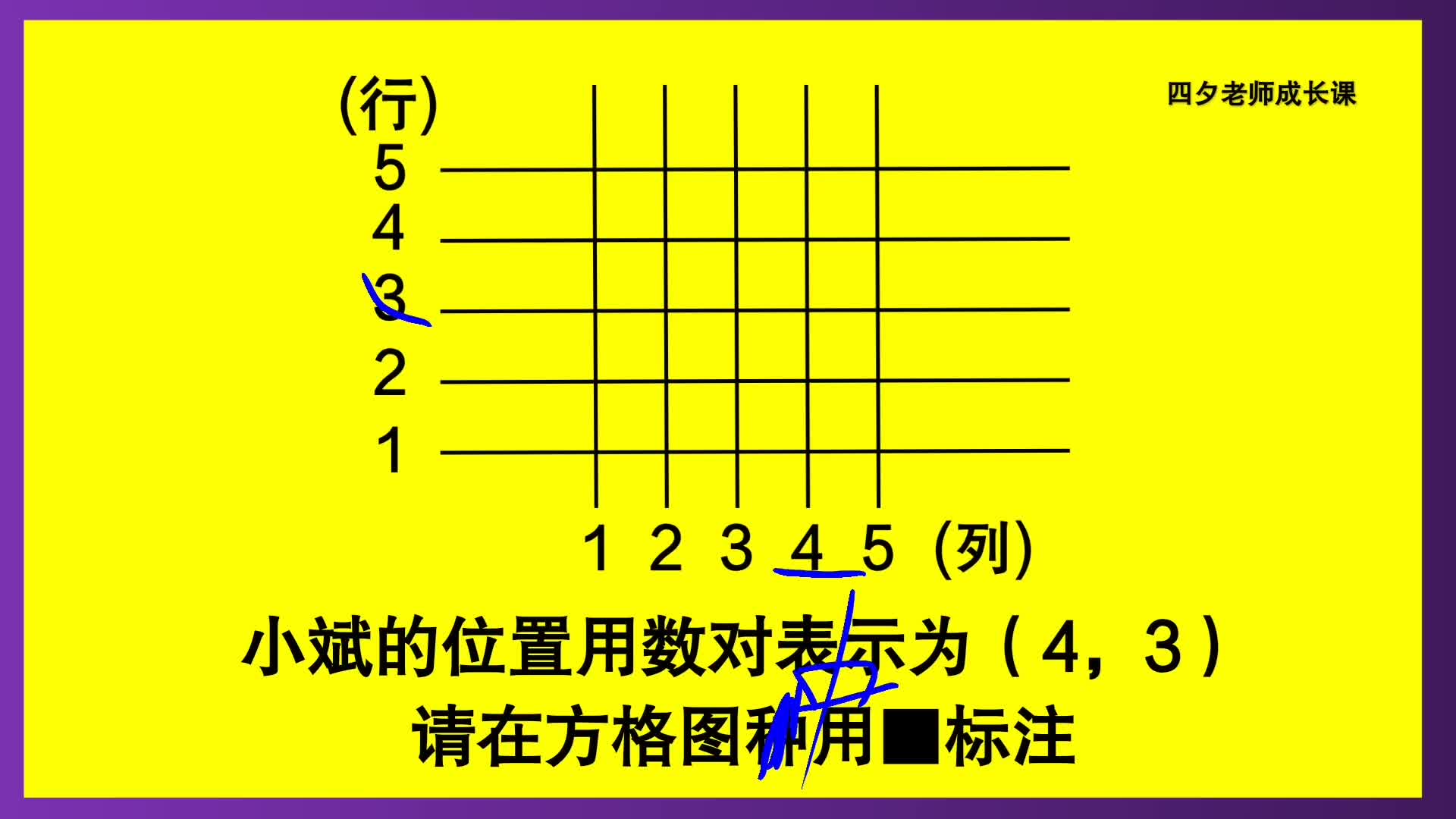 [图]四年级数学：小斌的位置用数对表示为（4，3），在方格中用■标注