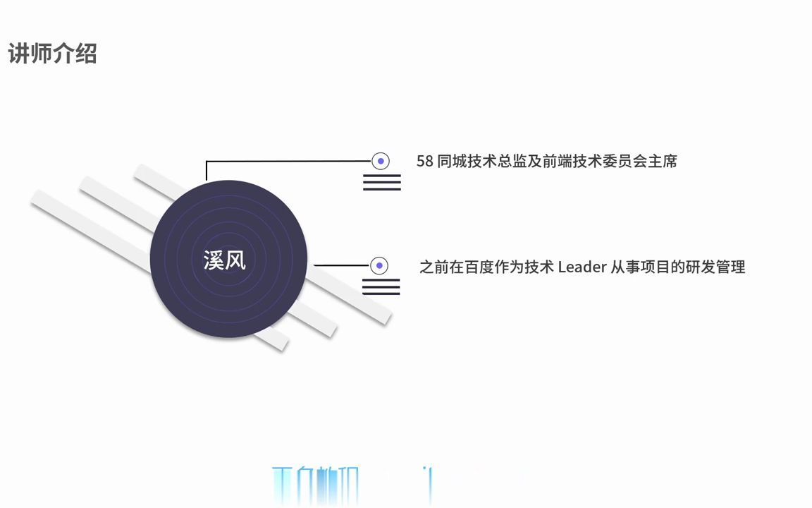 开启刻意练习之路,进阶前端性能技术专家 共19讲哔哩哔哩bilibili