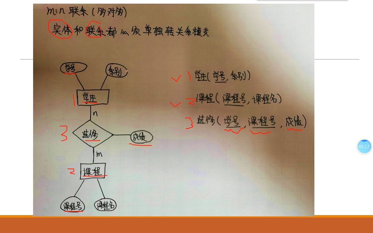 一对一联系er图图片