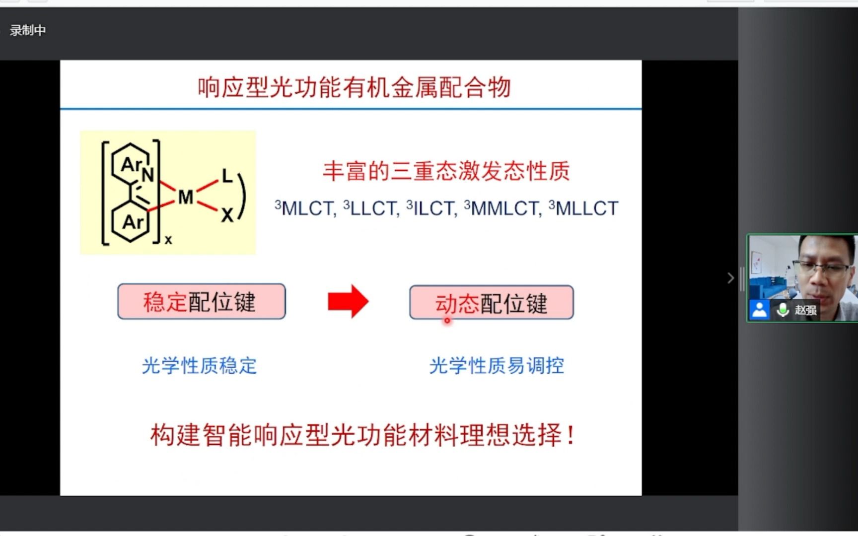 光学前沿在线南京邮电大学赵强教授响应型有机光功能材料及应用哔哩哔哩bilibili