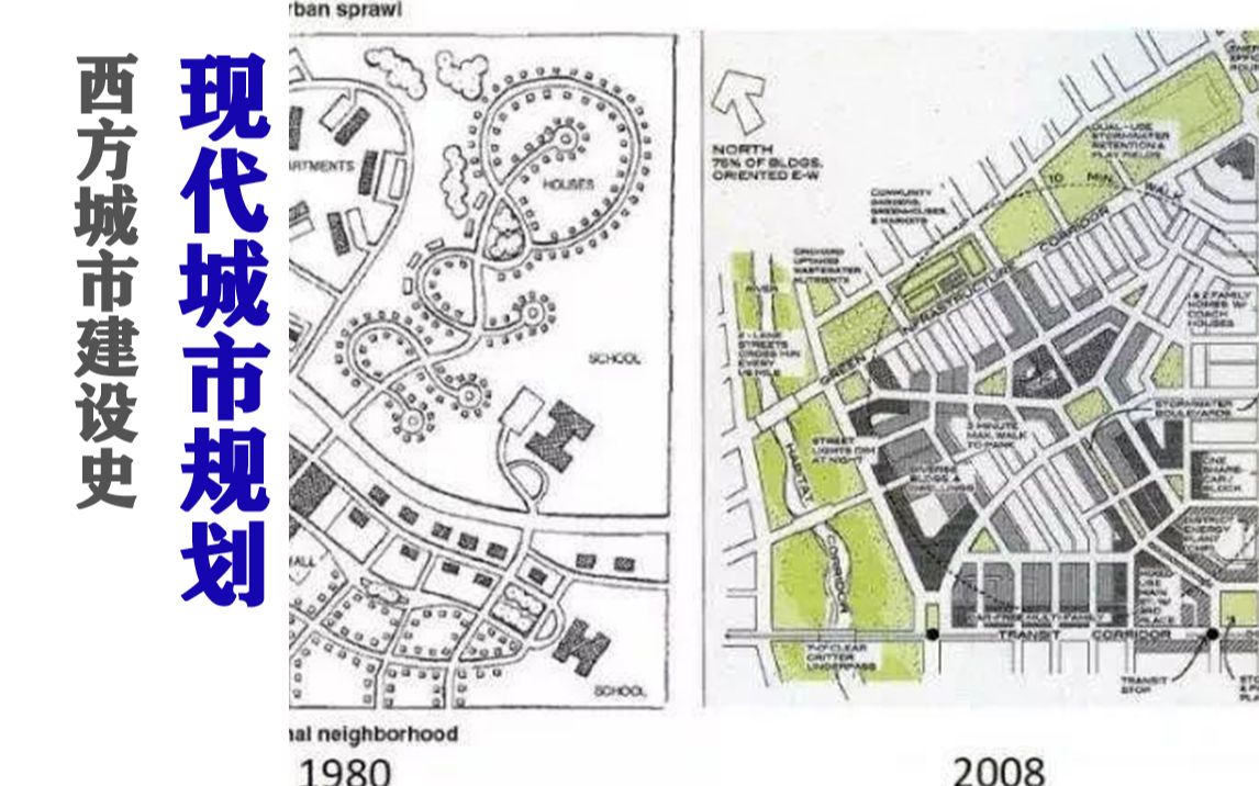 [图]【柒点】城市规划考研：西方城市建设史（现代城市建设）