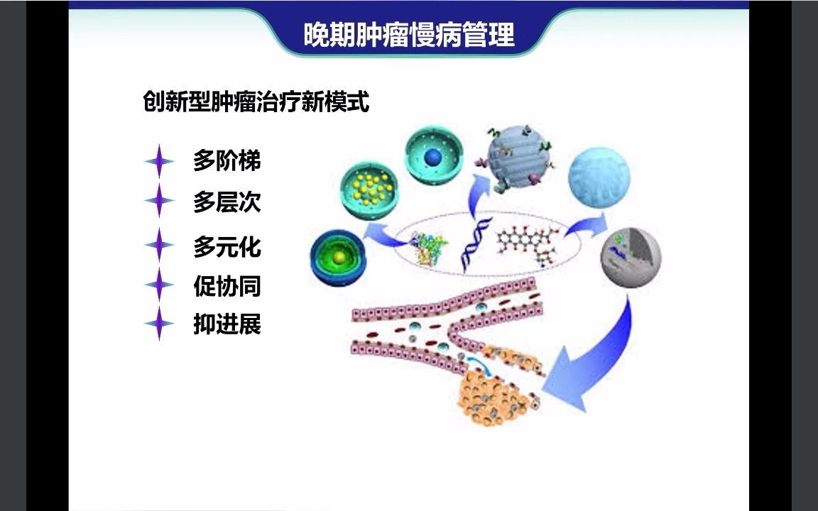 智能制造领军人才展播第六期抗击癌症我们永远在路上湖南恒雅医药科技有限公司创始人及首席科学家印明柱4哔哩哔哩bilibili