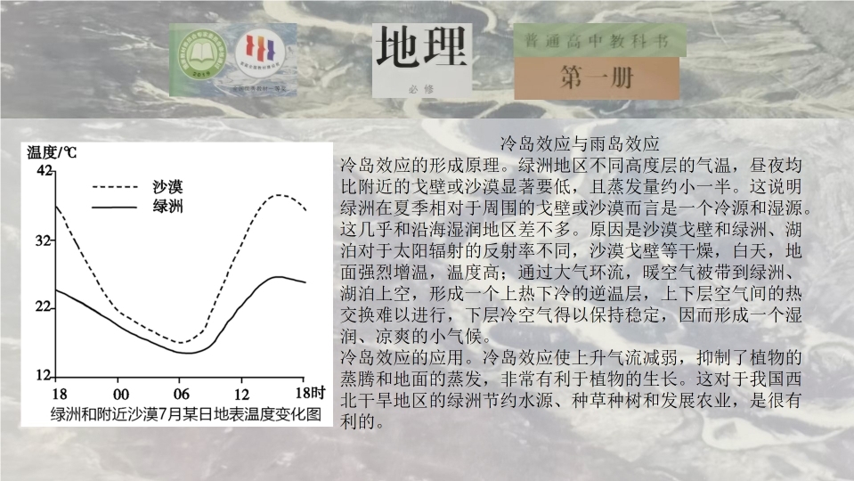 77冷岛效应和雨岛效应