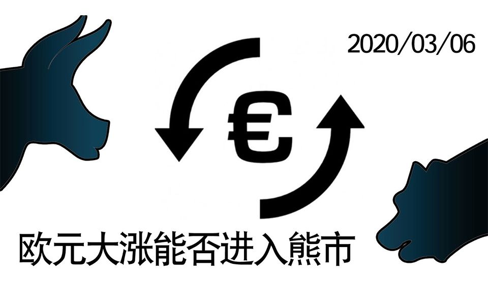 【实战解盘课】非农数据后市场可能有新机会,欧元是否长期看涨进入牛市?哔哩哔哩bilibili