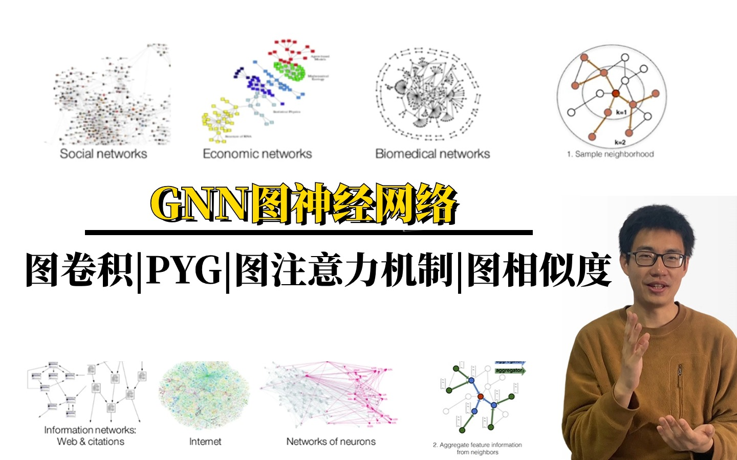 【GNN图神经网络】入门到精通!目前最容易出创新点的方向图神经网络来了!(图卷积/PYG/图注意力机制/图相似度)一次学透彻!哔哩哔哩bilibili