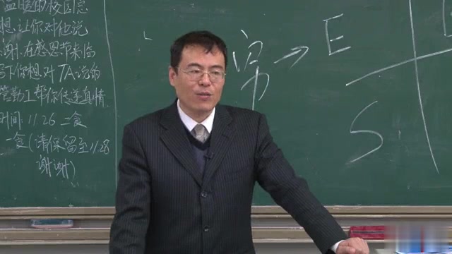 【大学生成功学】时间管理的重要性哔哩哔哩bilibili