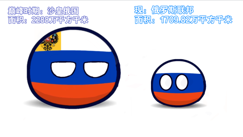 【波兰球】国家巅峰国土面积和现在对比（重置版）_哔哩哔哩_bilibili