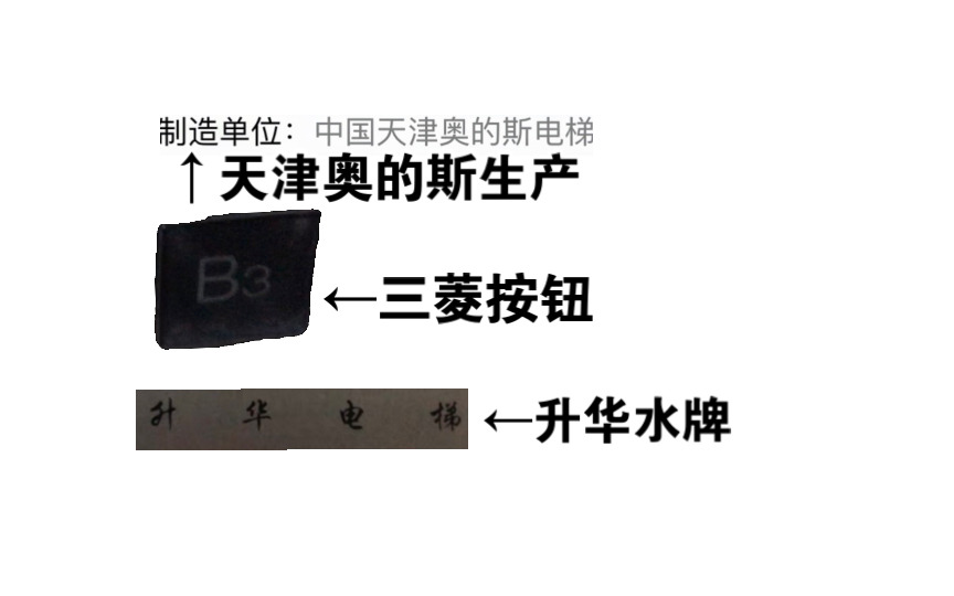 升华的水牌、三菱的按钮、现代的型号、神似日立的外显,但天津奥的斯生产!哔哩哔哩bilibili