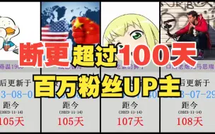 Download Video: 你关注的UP主有多久没更新了？断更超过100天的百万粉丝UP主，你还记得他吗？