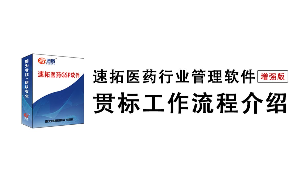 【贯标流程】贯标工作流程介绍,三目匹配工作确认表、医保定点医药机构对接情况统计表、定点医疗机构零售药店名称医疗保障信息业务编码映射对码填...