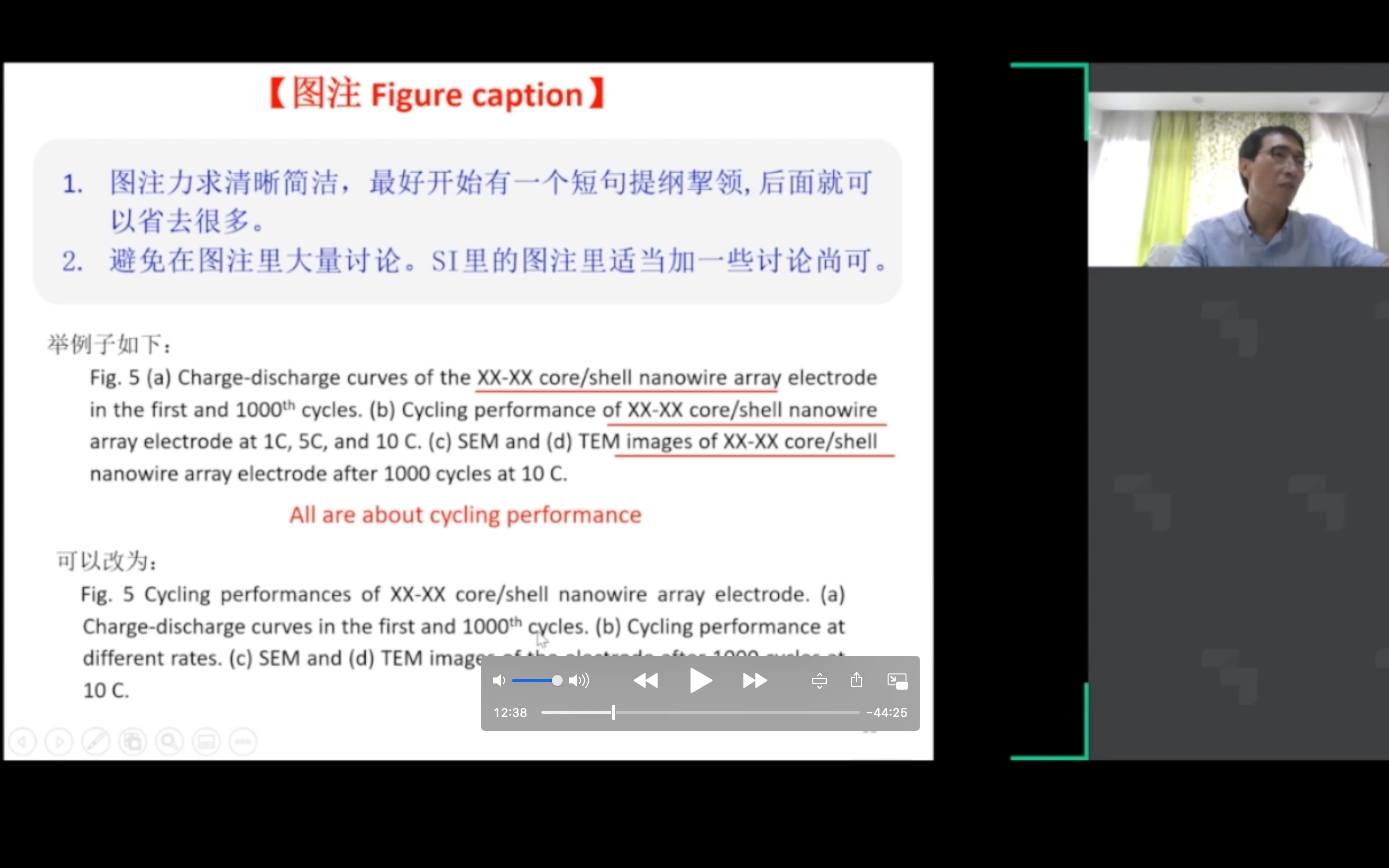 20200411南洋理工大学范红金如何让你的稿子过编辑这一关教你改稿哔哩哔哩bilibili