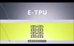 Download Video: 国产最强缓震科技———䨻